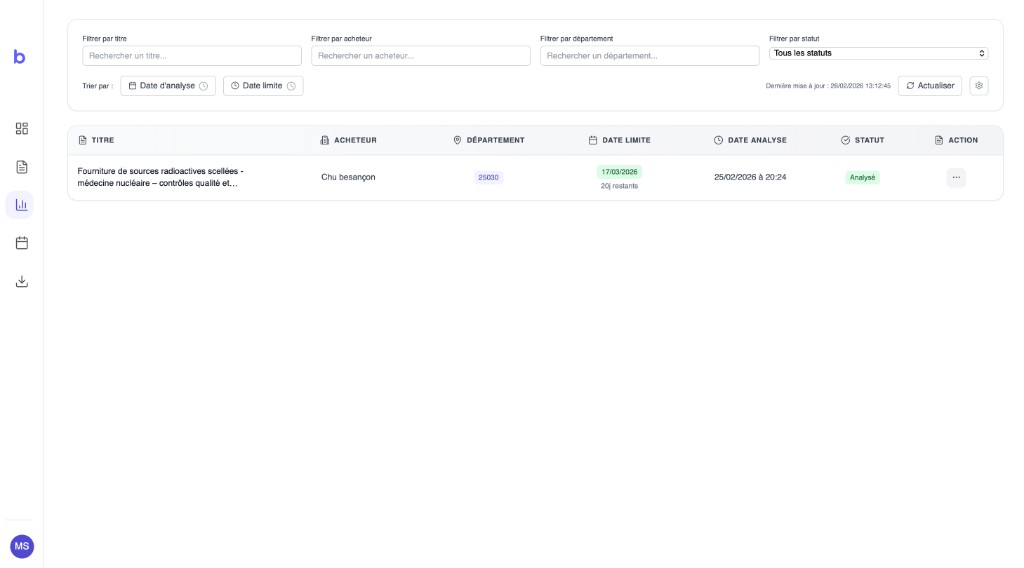 Aperçu Liste analyses
