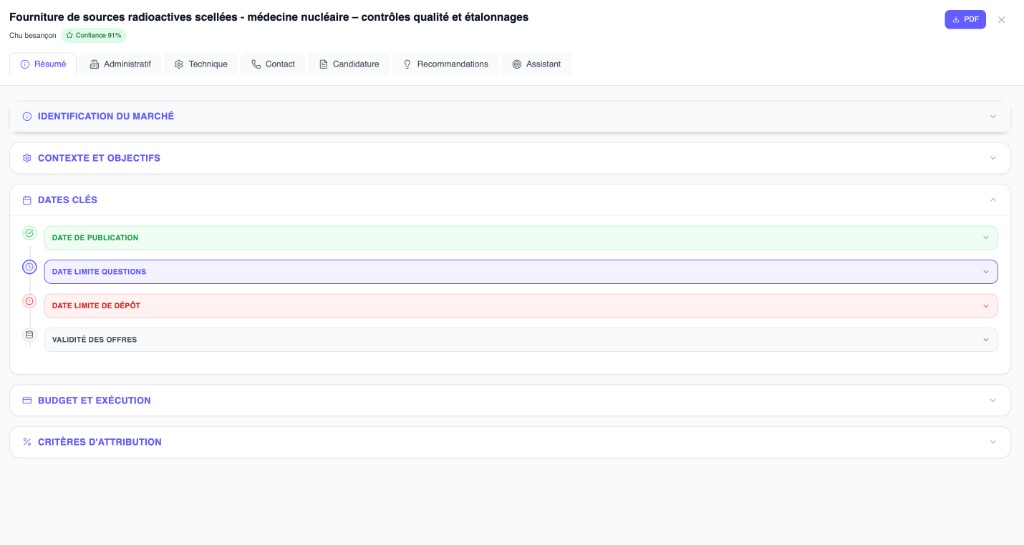 Bryte — Détail de l'analyse